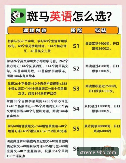 BO体育评测 资深用户分享:9博体育平台X7K2实战评测,从安装到投注的全流程心得